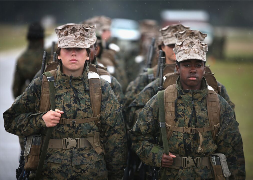 2019: Integrating training battalions